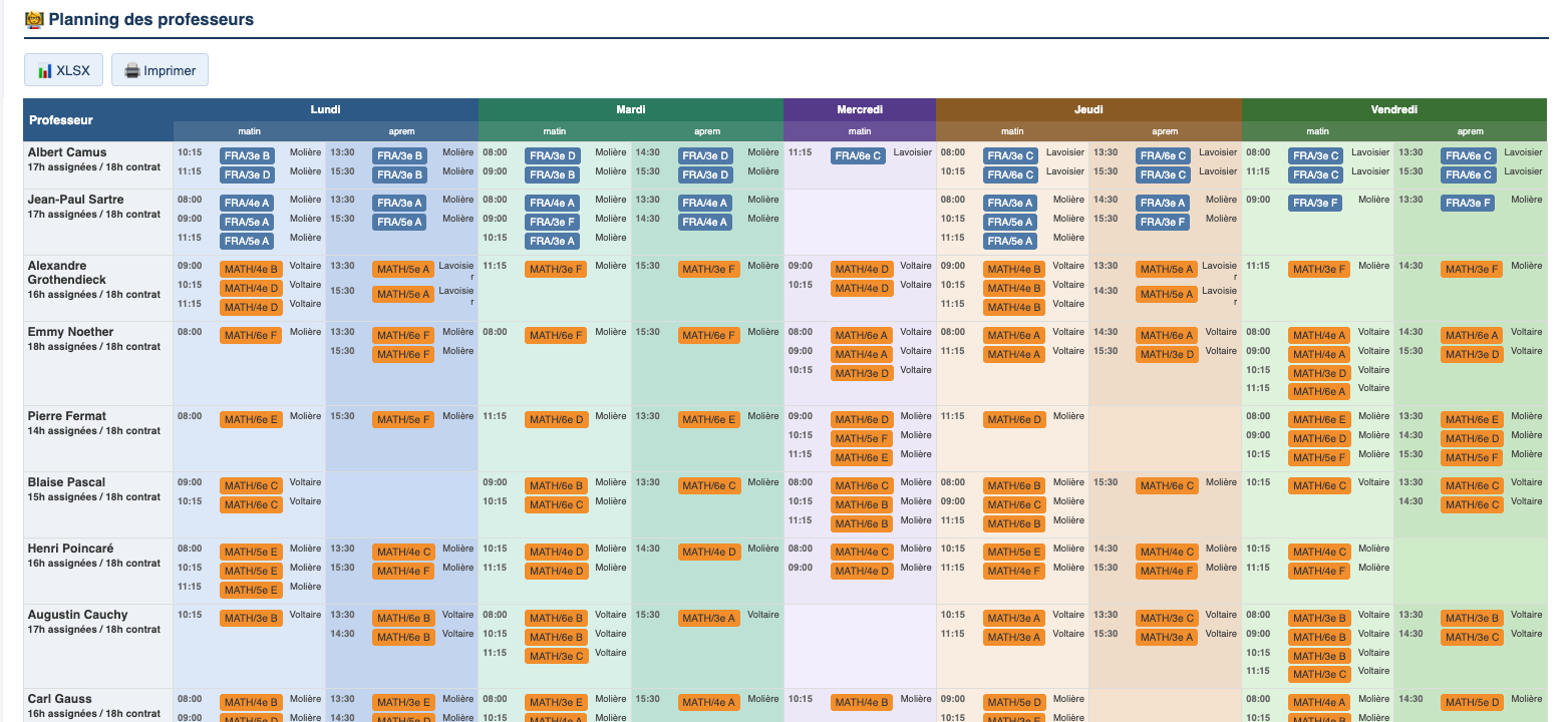 Vue du planning par professeur, demi-journées matin / après-midi
