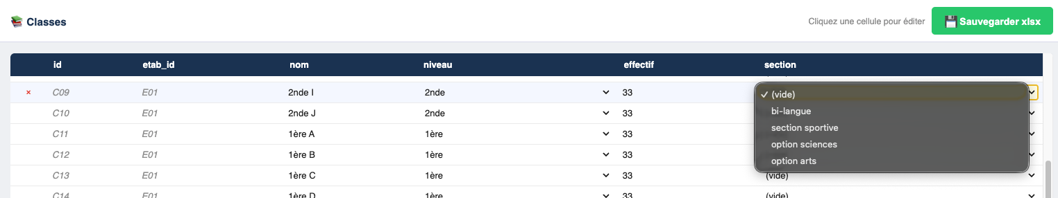 Onglet Classes : niveau, effectif, section